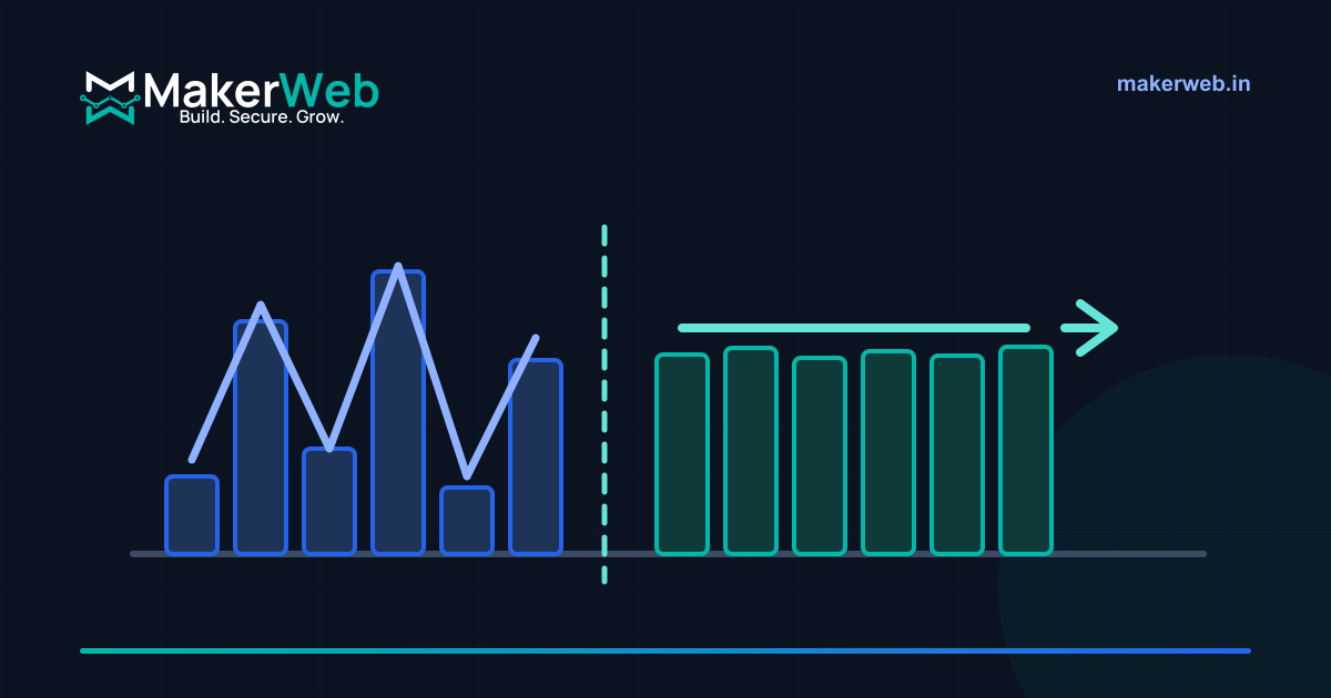 An uneven line of monthly enquiry bars levelling into a steady baseline, drawn in MakerWeb brand colours