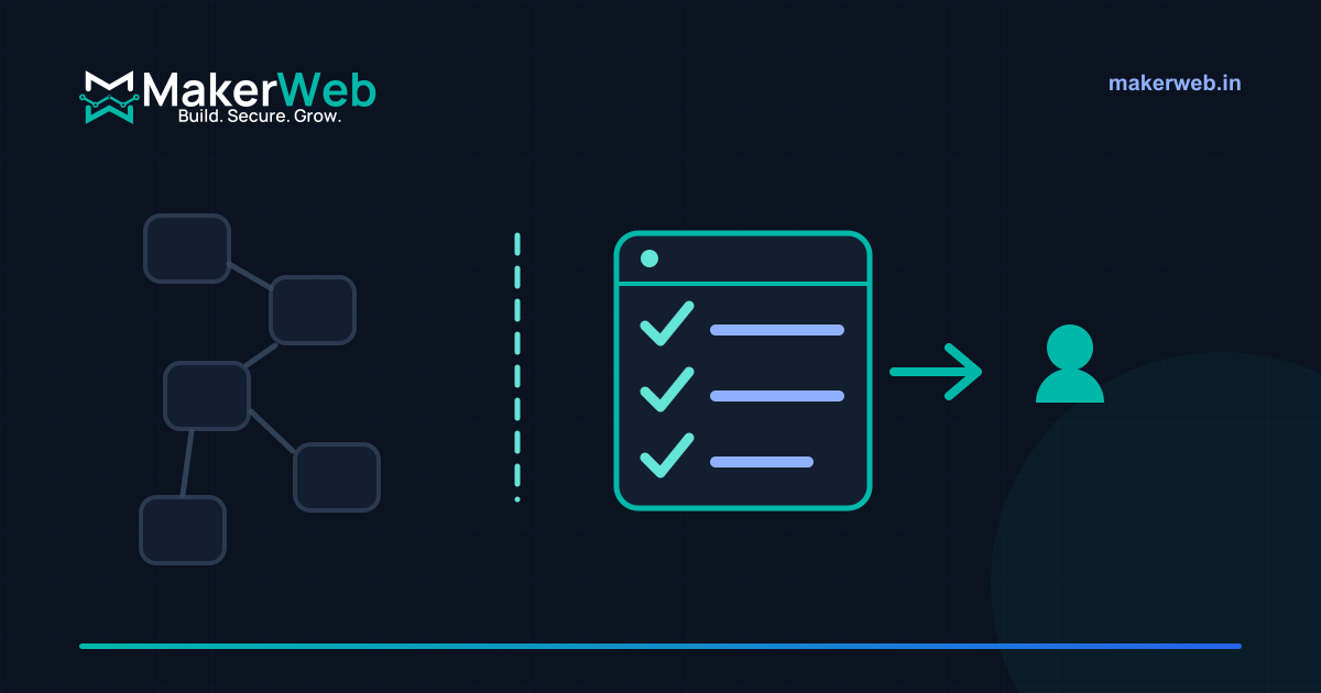 Scattered marketing activities on one side and a single connected plan on the other, in MakerWeb brand colours
