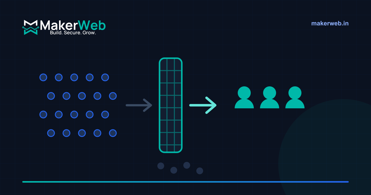 A wide stream of website visitors passing through a filter and emerging as a small group of well-matched leads, in MakerWeb brand colours