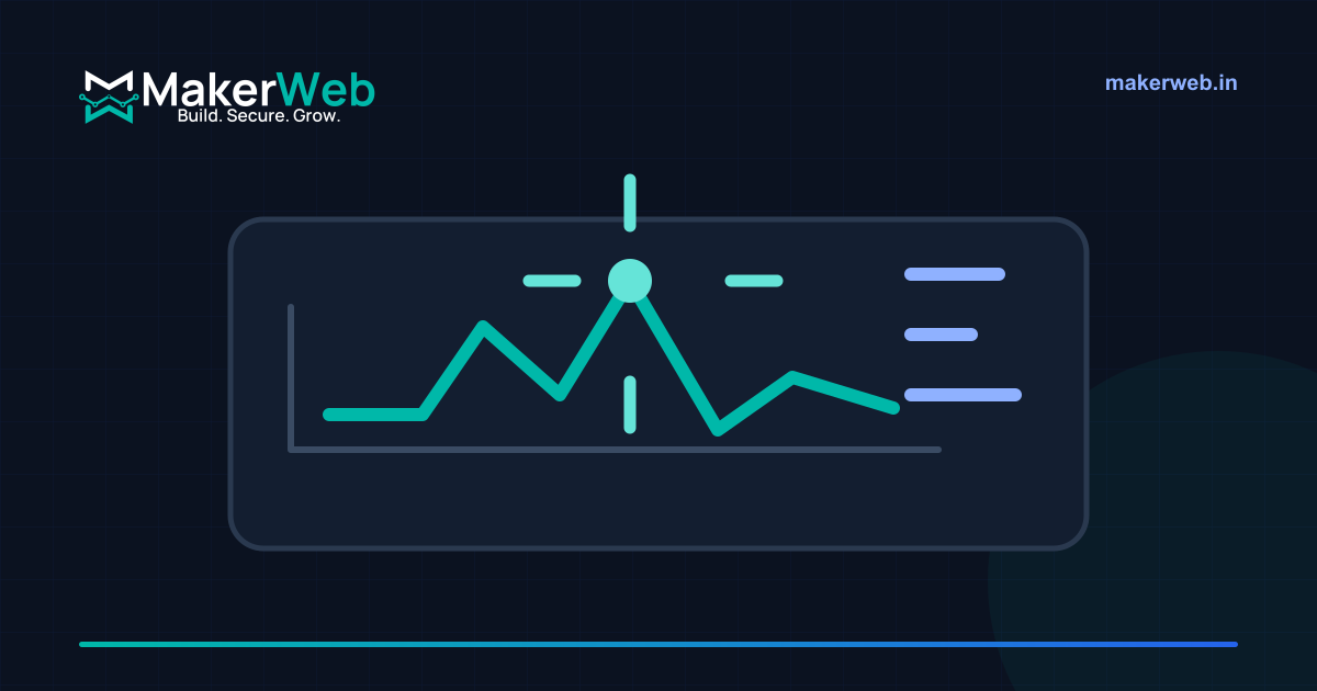Monitoring dashboard with alert ownership signals in MakerWeb brand colours