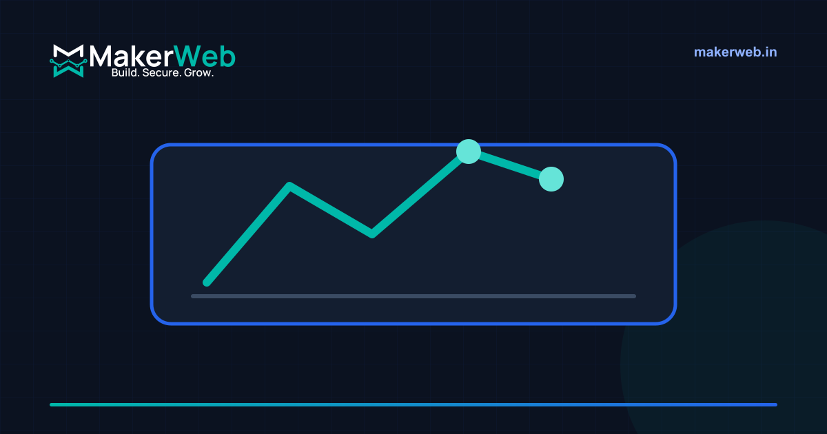 Graph illustrating reduction in idle cloud compute and storage waste over time