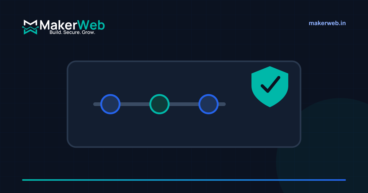 Defending software supply chain dependencies with package integrity verification in CI