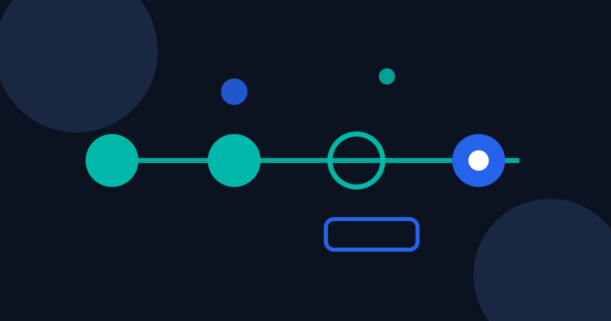 Delivery pipeline stages illustration in MakerWeb brand colours